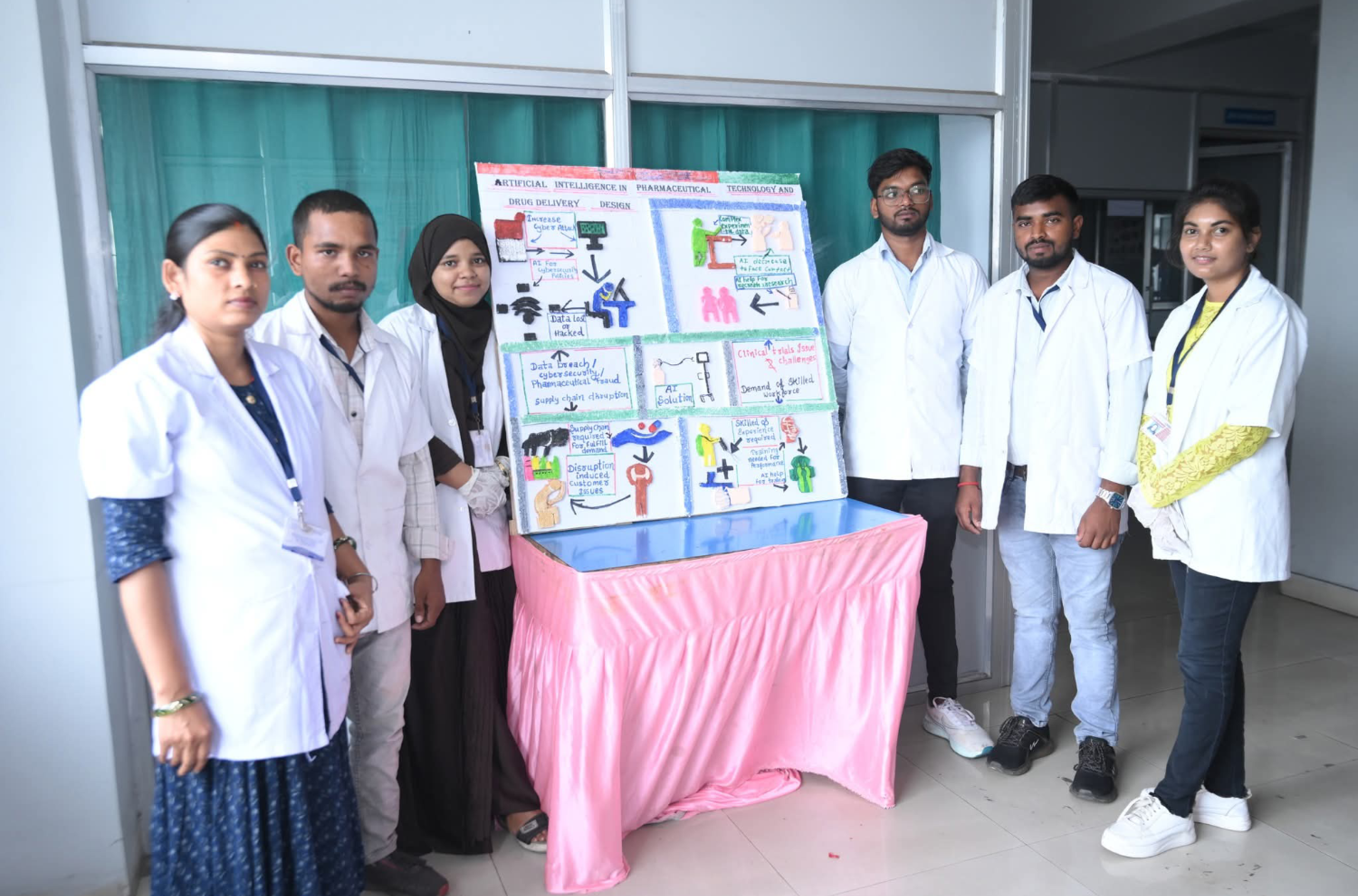 Pharmaceutical Science Exploration